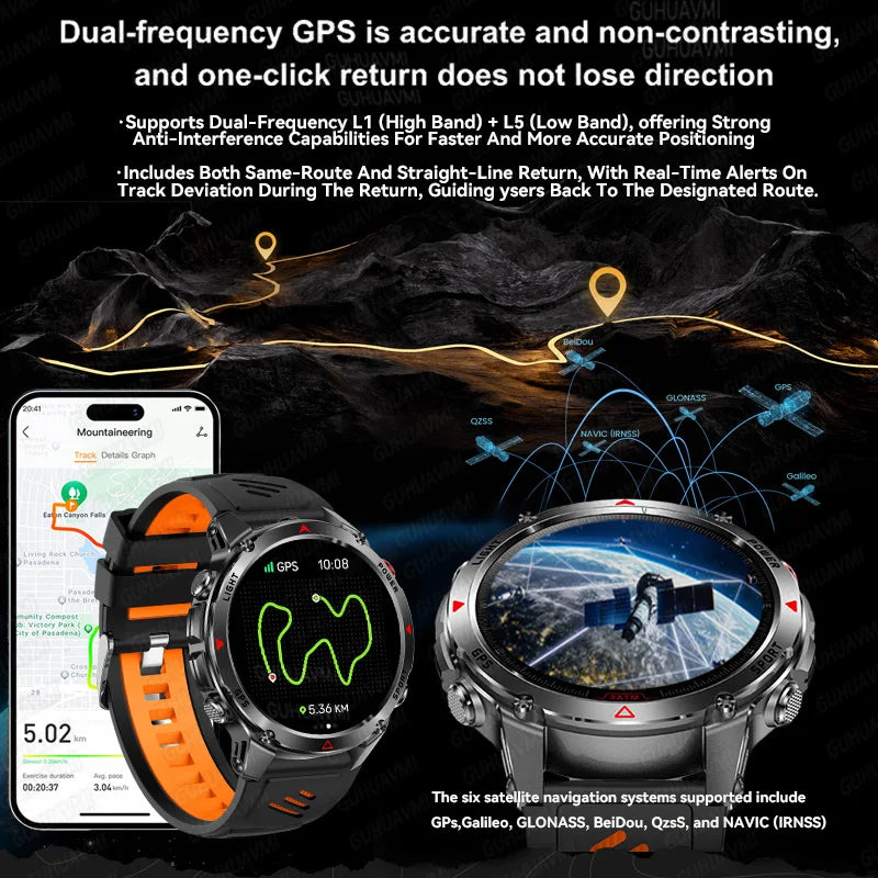 “2025 GPS Smartwatch 1.46” – Fitness, Compass, BT Call & Waterproof”
