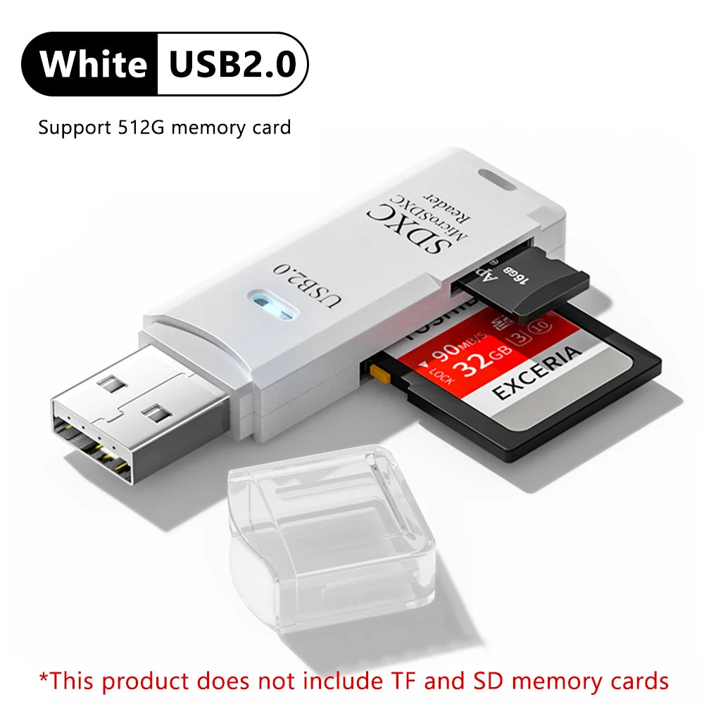 2-in-1 USB 3.0 SD & TF Card Reader – Fast Memory Adapter for PC & Laptop