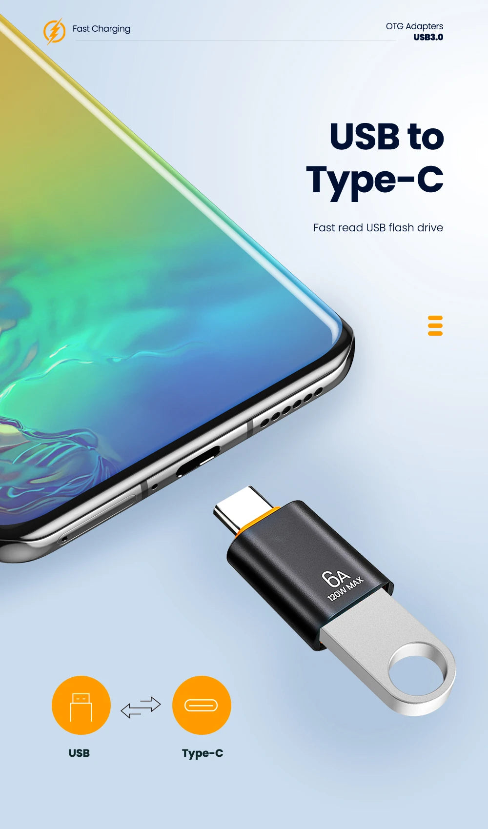 USB-C To Type C Adapter – Easy Plug & Play for All Your Devices