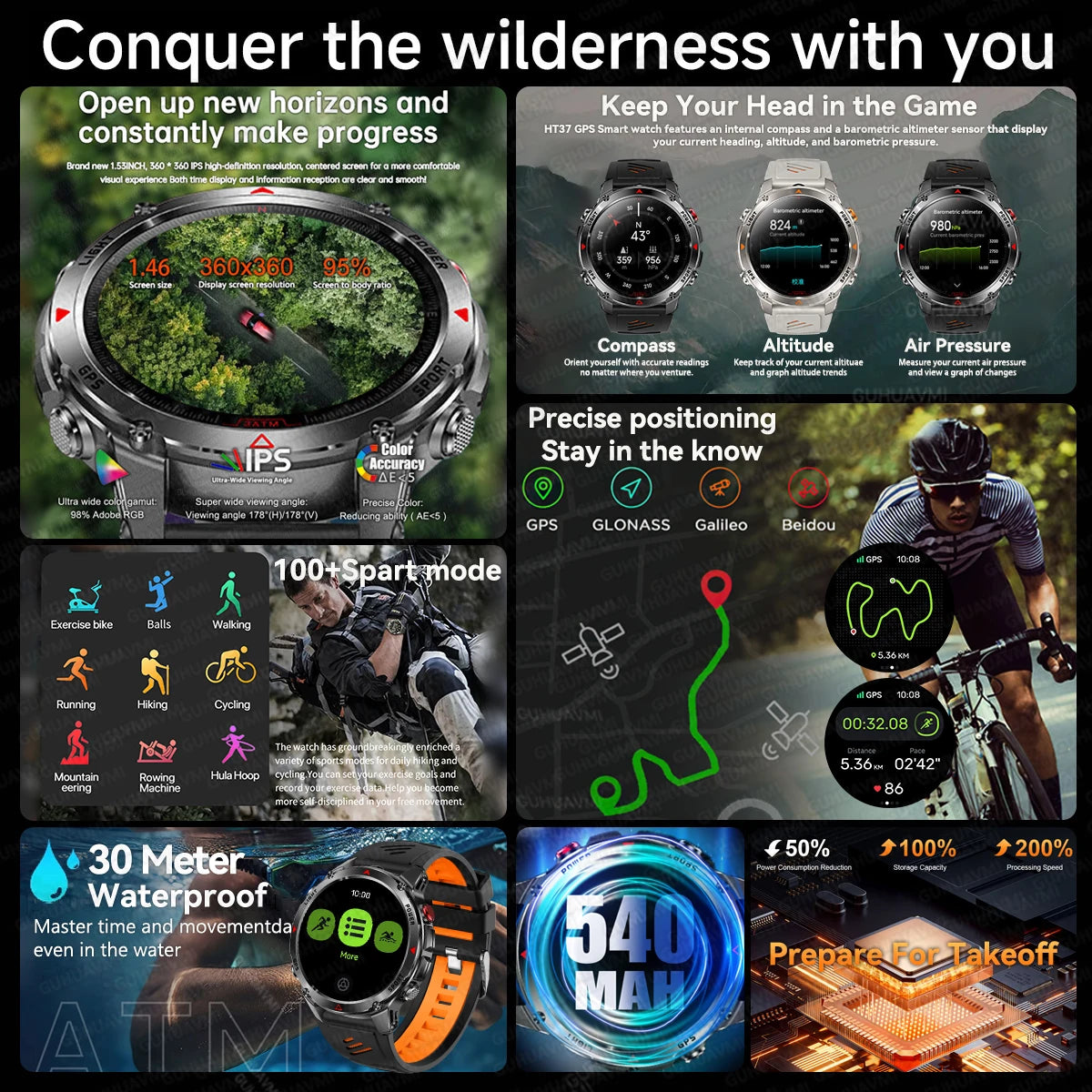“2025 GPS Smartwatch 1.46” – Fitness, Compass, BT Call & Waterproof”