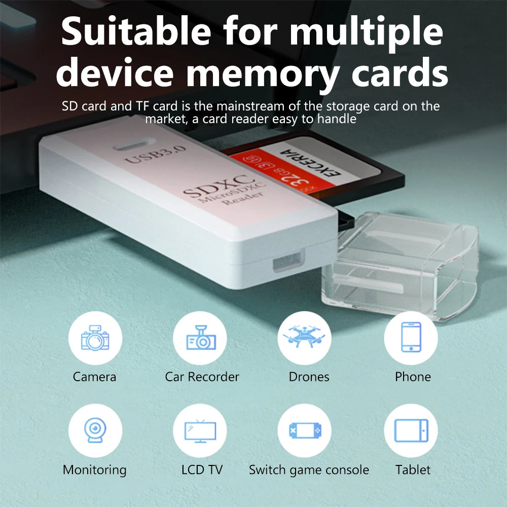 2-in-1 USB 3.0 SD & TF Card Reader – Fast Memory Adapter for PC & Laptop